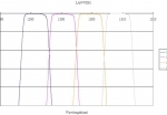 LAN-WDM_Epoxy Type