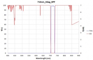 716nm_0deg_BPF