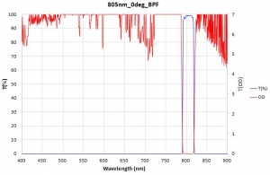 805nm_0deg_BPF